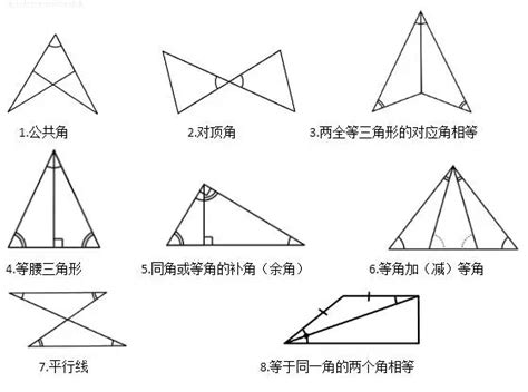 三角形有哪些|三角形与三角学 三角形的性质